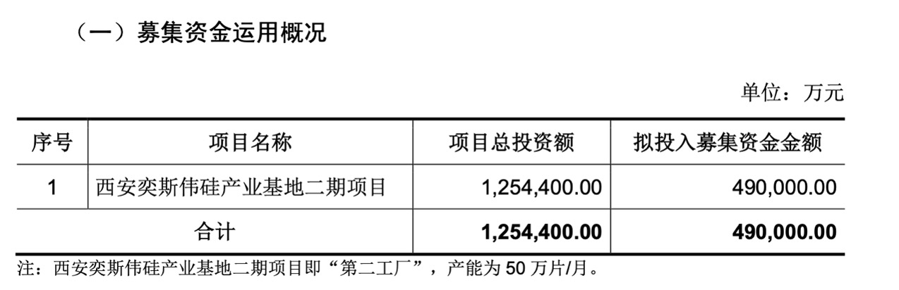 募集资金.jpg