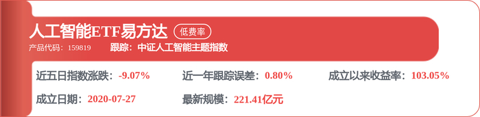 科大讯飞获得实用新型专利授权：“一种射频检波电路及射频电路”