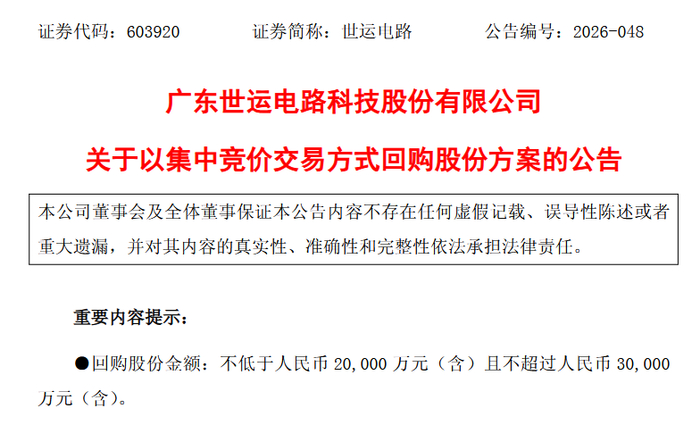 V观财报｜股价回调后，世运电路、晶华新材等多公司同日抛出回购计划